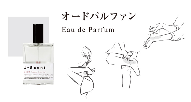 howtouse_eaudeparfum